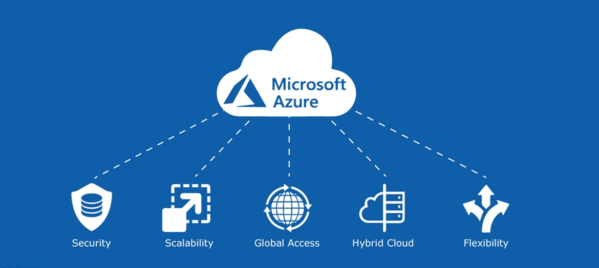 Microsoft Azure Cloud Computing - Reverasite